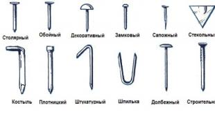 Производство гвоздей как бизнес – сырье, оборудование и сбыт Из какой марки стали делают гвозди