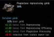 EVE Online: Управление станцией Ремонтная мастерская 